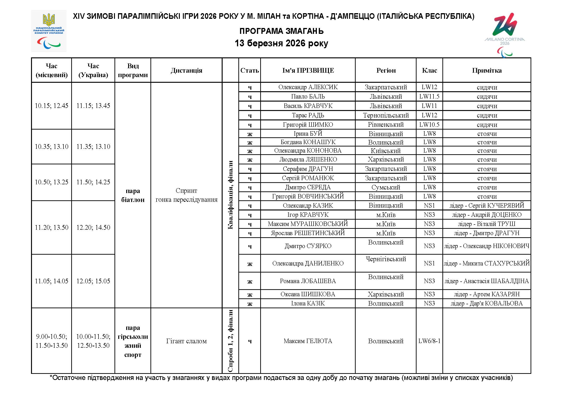 https://paralympic.org.ua/storage/app/sites/1/uploaded-files/%D0%A0%D0%9E%D0%97%D0%9A%D0%9B%D0%90%D0%94%20%D0%9F%D0%9E%20%D0%94%D0%9D%D0%AF%D0%9C%2013.03.%202026.jpg