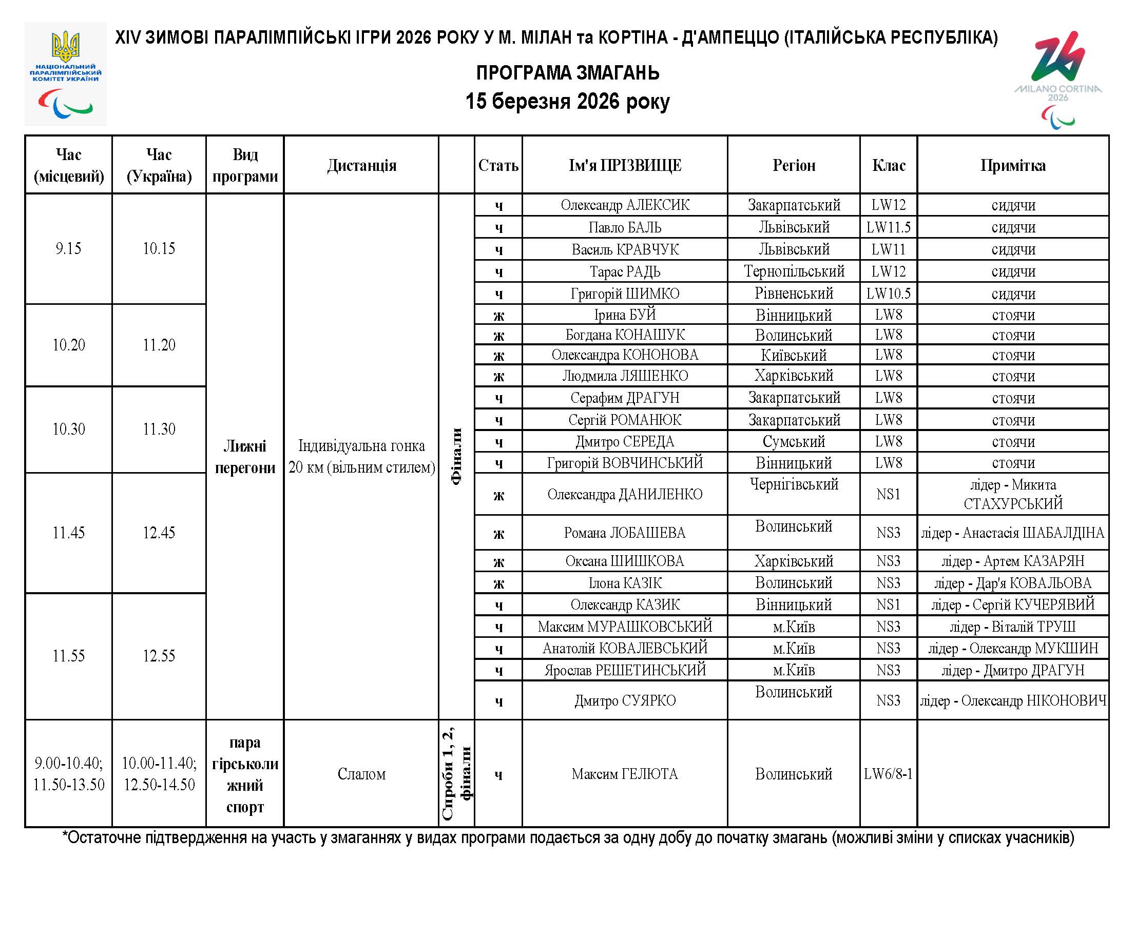 https://paralympic.org.ua/storage/app/sites/1/uploaded-files/%D0%A0%D0%9E%D0%97%D0%9A%D0%9B%D0%90%D0%94%20%D0%9F%D0%9E%20%D0%94%D0%9D%D0%AF%D0%9C%2015.03.2026.jpg